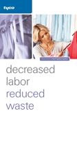 Hard Tag Recirculation: Decreased Labor, Reduced Waste